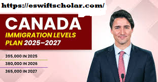 How to Apply Online for a Canadian Work Visa in 2025