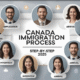 Canada Immigration Process Step by Step 2025