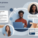 UK visa application process step by step 2025